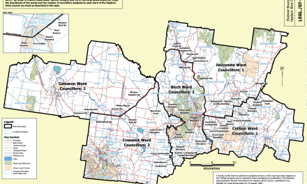Independent Review of Council Electoral Structure