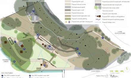 Central Springs Reserve Draft Masterplan