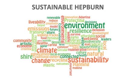 Sustainable Hepburn