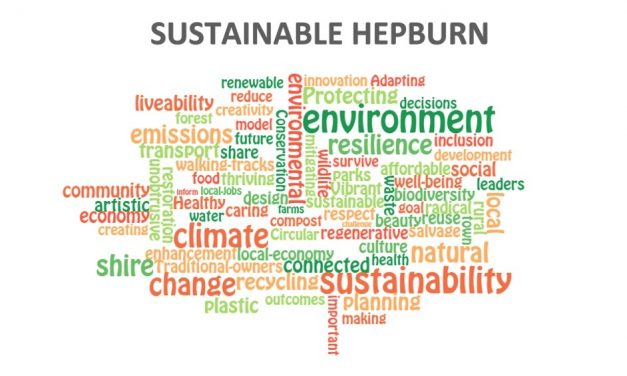 Sustainable Hepburn
