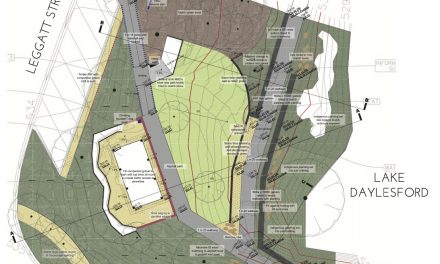 Lake Daylesford Chatfield Reserve Work to Commence in October