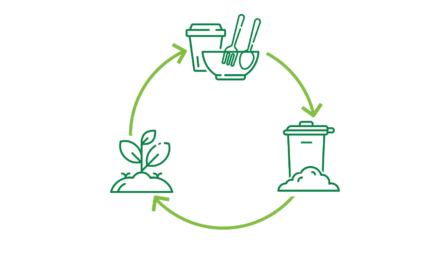 Circular Economy Workshop for Local Business