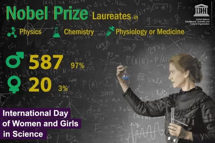 Encouraging Girls in STEM for International Women’s Day
