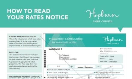 Shire Rates Notices Distributed to Property Owners