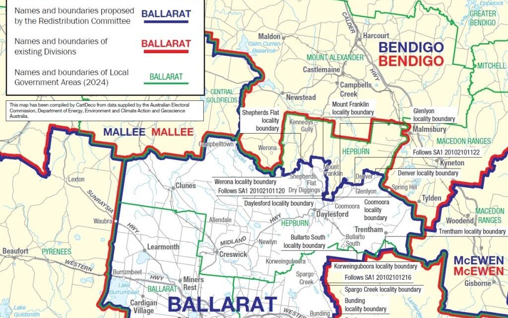 Federal Electoral Redistribution to Split Hepburn Shire