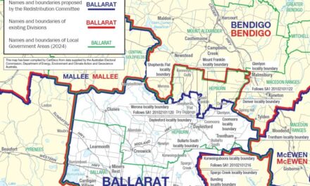Federal Electoral Redistribution to Split Hepburn Shire