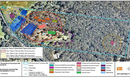 Proposed Development at Bodhi: Expansion Plans Stir Community Debate