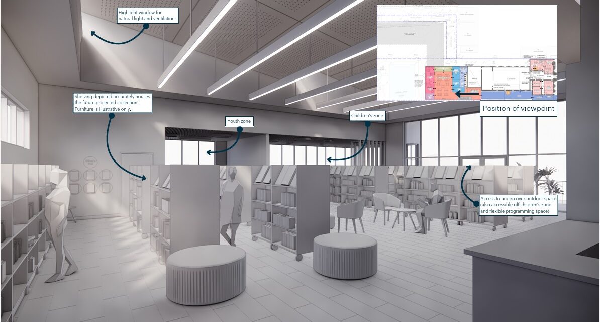 Daylesford Community Facilities Project is Open for Community Feedback