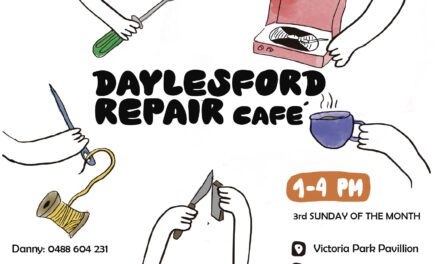Soft Soldering Workshop at Daylesford Repair Café