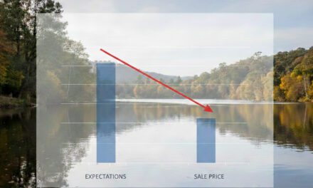 House sales flat as interest rate fears and government policy are seeing more Daylesford properties on the market. 